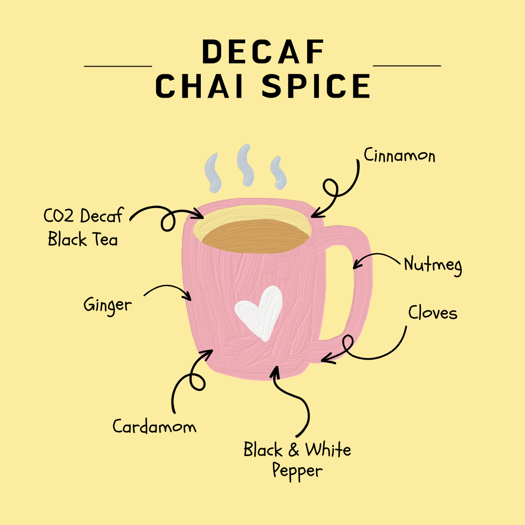 Introducing Our New Decaf Chai Spice Tea